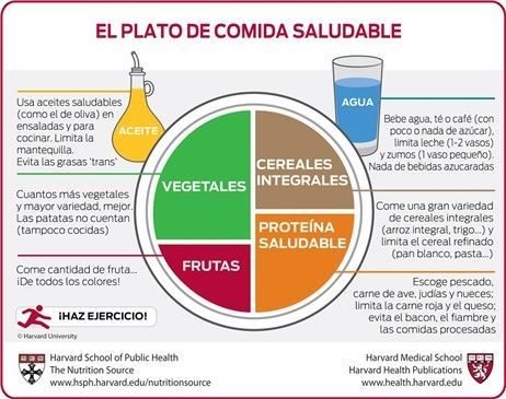 menu semanal pdf