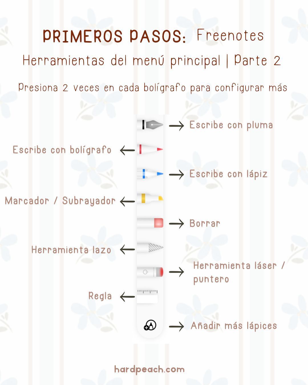 Herramientas principales de Freenotes App